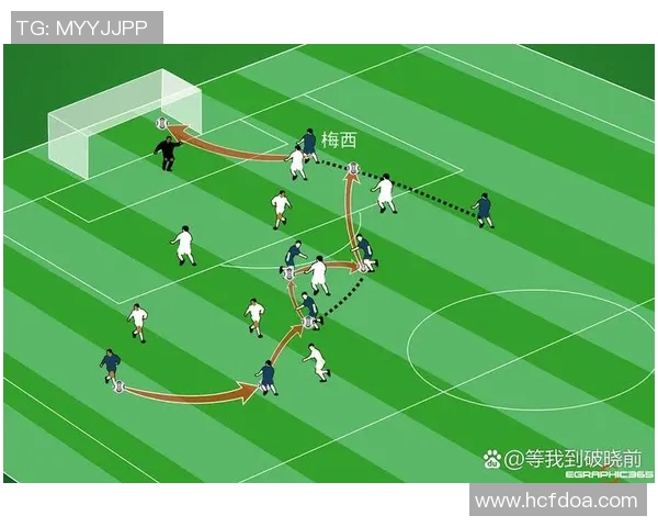 成都足球队意识表现的数据分析与战术探讨