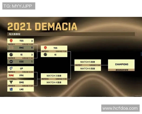 洲际赛分析：LNG战队选手个人能力的精彩表现与未来潜力探讨