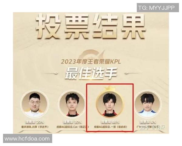 王者荣耀灵活性排行榜揭晓WE战队表现卓越引领潮流 王者荣耀灵活性排行榜揭晓WE战队表现卓越引领潮流