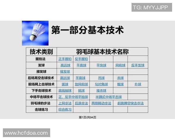 羽毛球战术排行榜揭晓上海羽毛球队荣登第七名引发关注 羽毛球战术排行榜揭晓上海羽毛球队荣登第七名引发关注